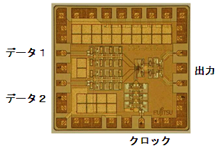 セレクタ回路 チップ概観写真