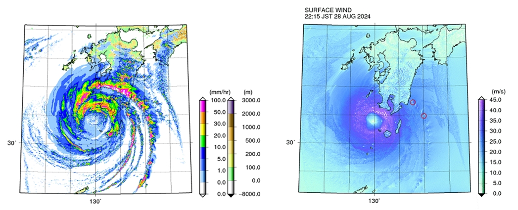 Figure: Using the ESG Management Platform Offering from Fujitsu Uvance
